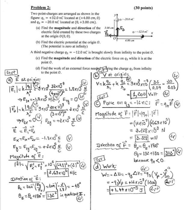 Solved Problem 2: Two point-charges are arranged as shown in | Chegg.com