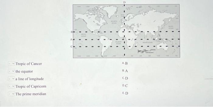 the equator a line of longitude Tropic of Capricorn | Chegg.com