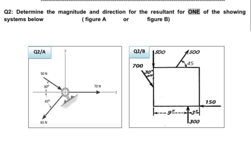 Solved Q2: Determine The Magnitude And Direction For The | Chegg.com