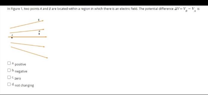 Solved In Figure 1, two points A and B are located within a | Chegg.com