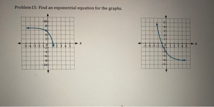 Solved Problem 15: Find an exponential equation for the | Chegg.com