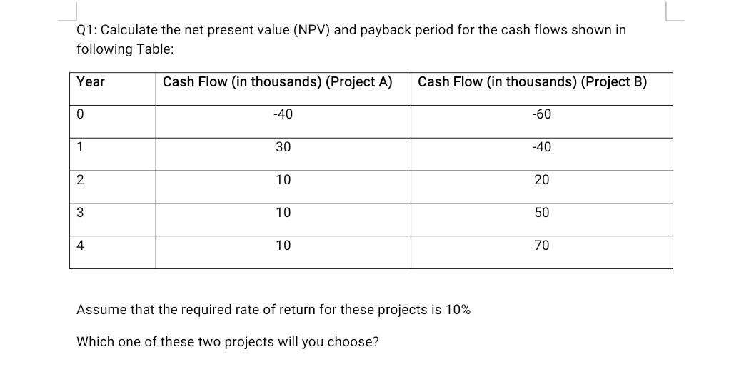 Solved Q1: Calculate The Net Present Value (NPV) And Payback | Chegg.com