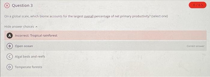 Solved Please explain why the red answer is wrong and the | Chegg.com