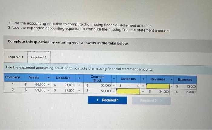 Solved 1. Use the accounting equation to compute the missing | Chegg.com
