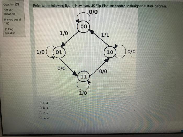 Solved Question 21 Not yet answered Refer to the following | Chegg.com