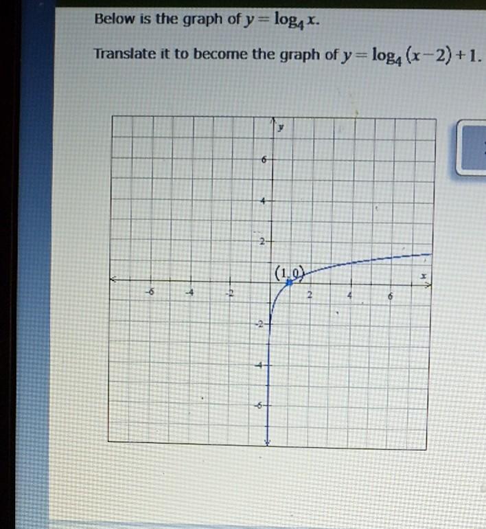 solved-below-is-the-graph-of-y-log-translate-it-to-chegg