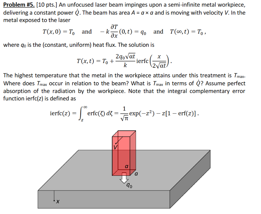 Solved Problem #5. [10 pts.] An ﻿unfocused laser beam | Chegg.com