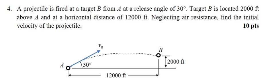 Solved A projectile is fired at a target B from A at a | Chegg.com
