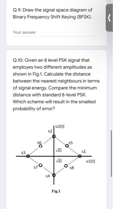 Solved Q.9: Draw the signal space diagram of Binary | Chegg.com