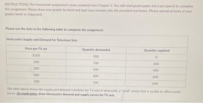 Solved INSTRUCTIONS: This homework assignment covers | Chegg.com
