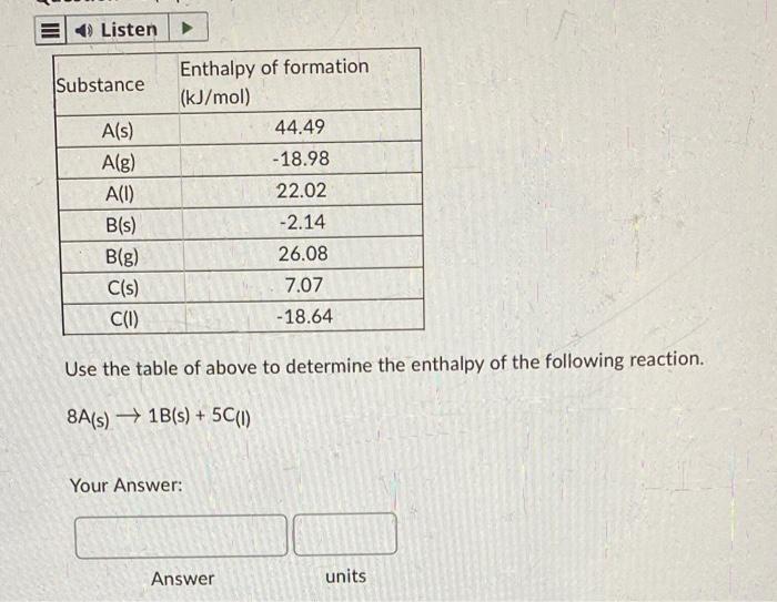 Solved Use The Table Of Above To Determine The Enthalpy Of | Chegg.com