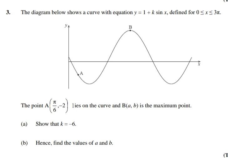 Solved 3. The diagram below shows a curve with equation y = | Chegg.com