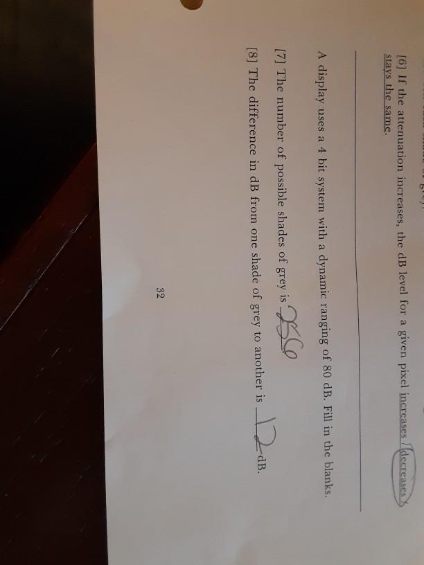 Solved [6] If the attenuation increases, the dB level for a | Chegg.com