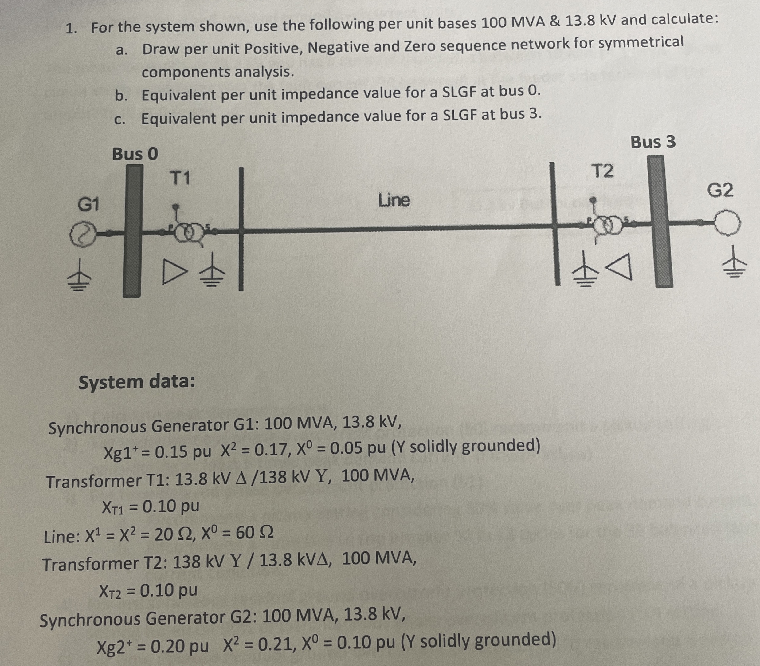 Solved For the system shown, use the following per unit | Chegg.com
