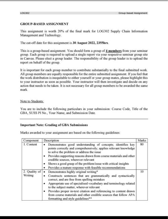Solved GROUP-BASED ASSIGNMENT This assignment is worth 20% | Chegg.com