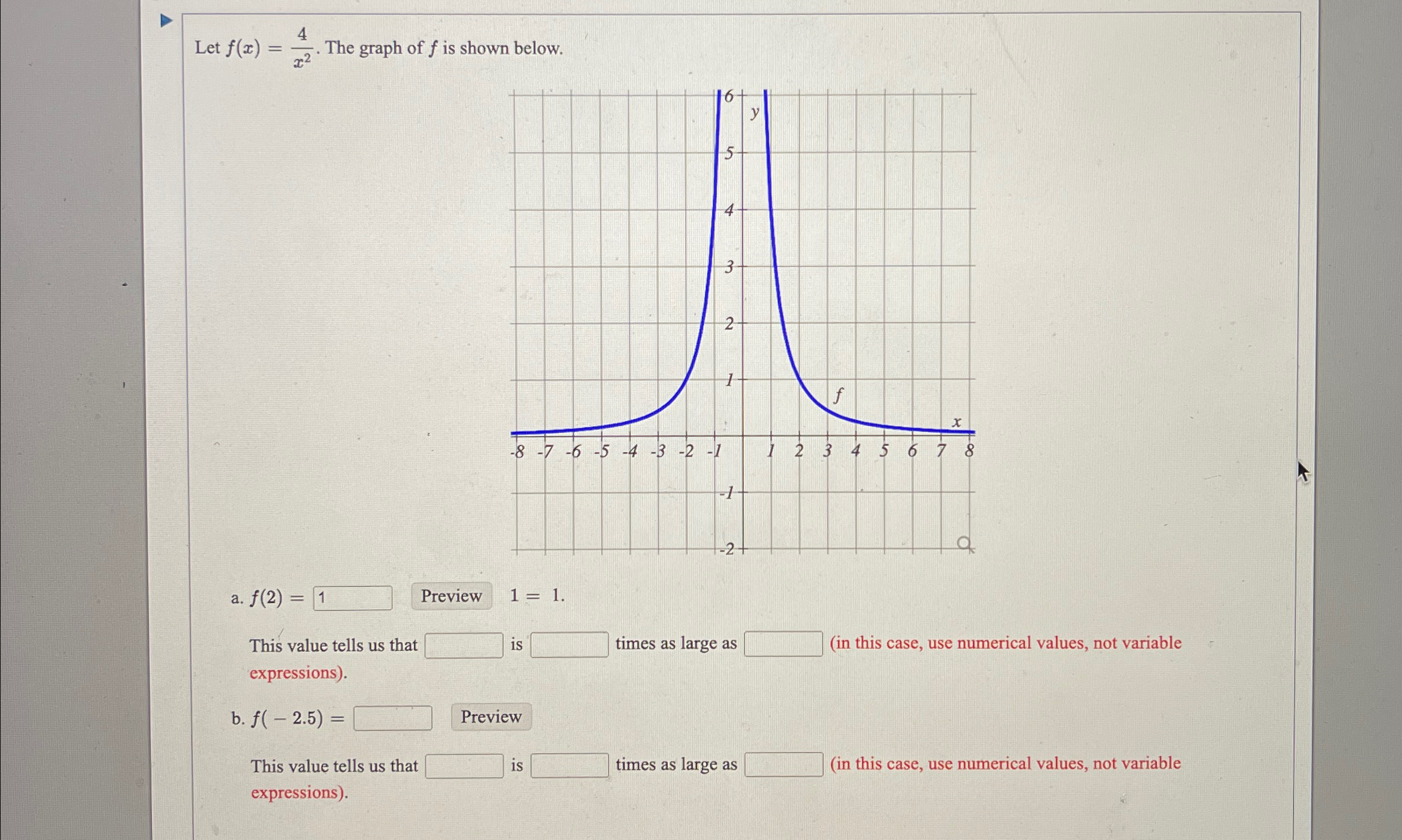 Let f(x)=4x2. ﻿The graph of f ﻿is shown | Chegg.com