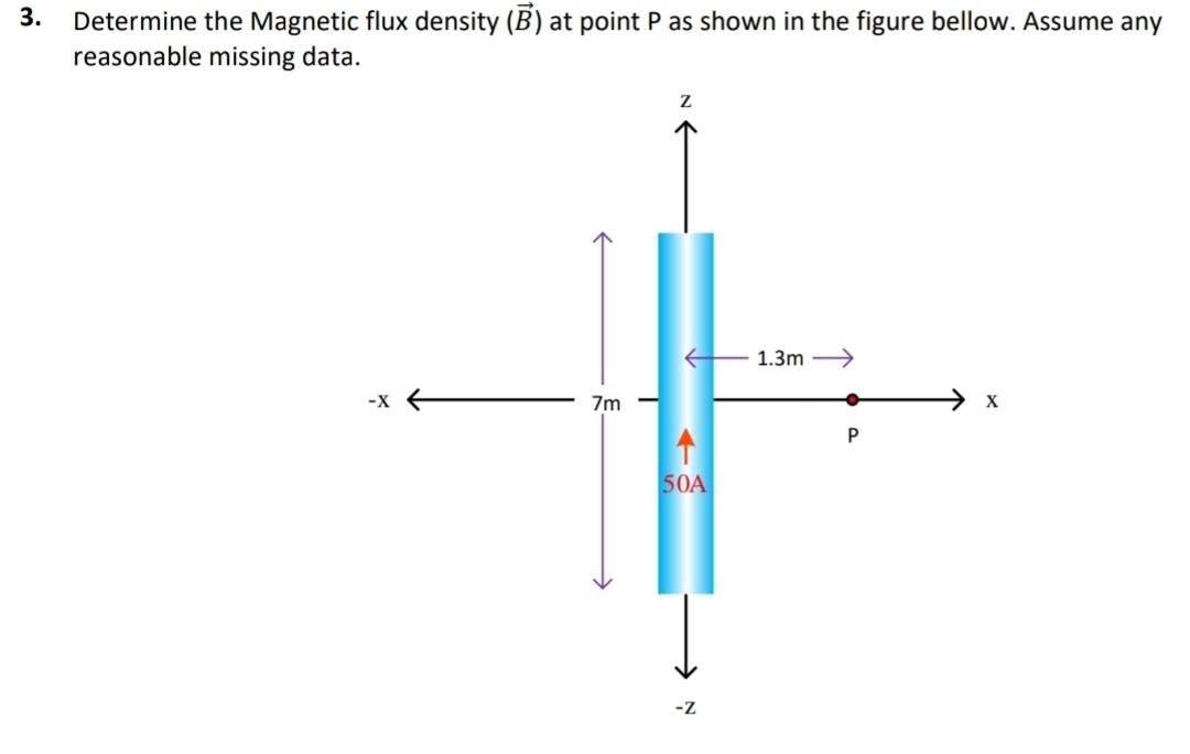 Solved Determine The Magnetic Flux Density (𝐵⃗ ) At Point P | Chegg.com