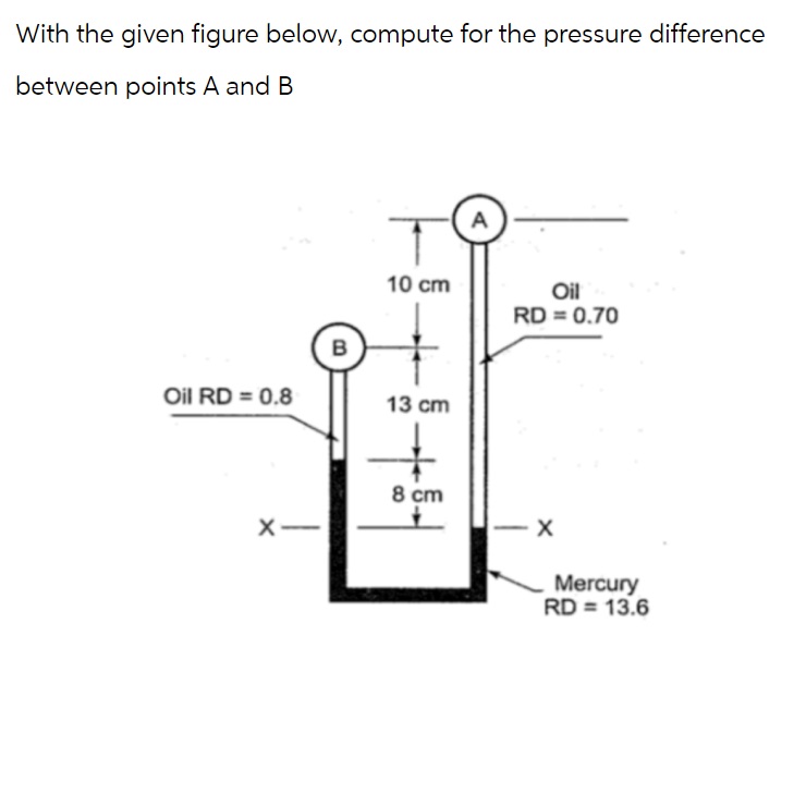 Solved With The Given Figure Below, Compute For The Pressure | Chegg.com