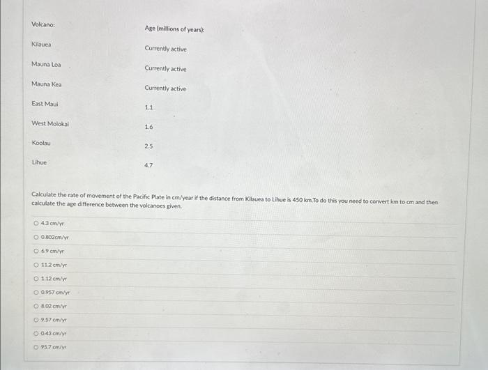 Solved Calculate the rate of movement of the Pacific Plate | Chegg.com