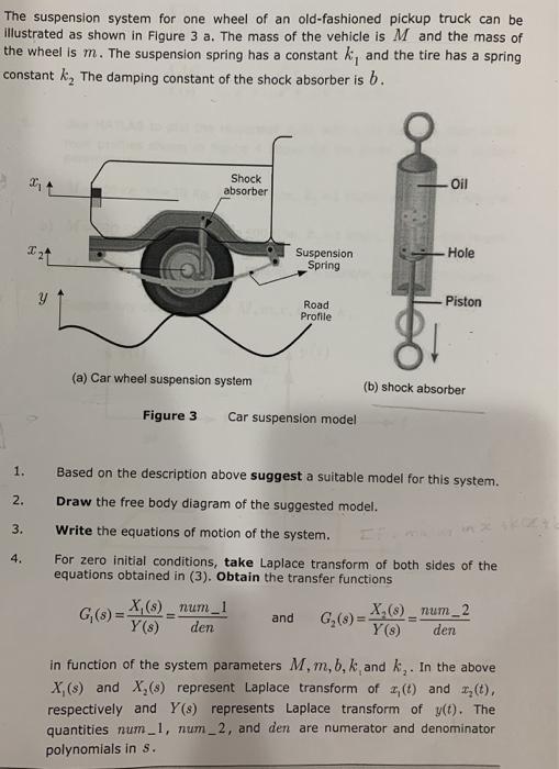 Solved The suspension system for one wheel of an