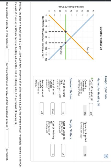 solved-suppose-you-are-an-analyst-in-the-oil-refinery-chegg