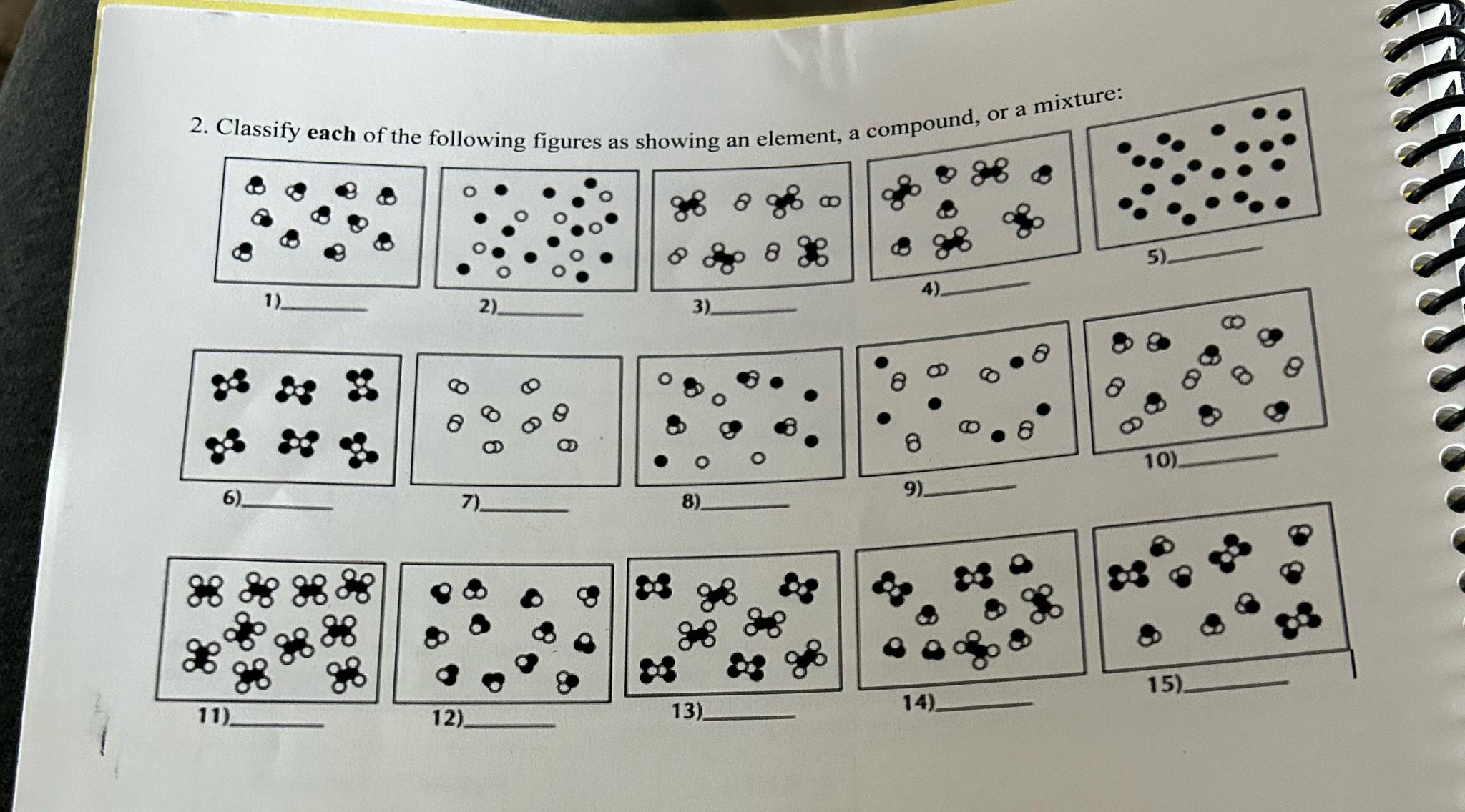 Solved Classify each of the following figures as showing an | Chegg.com