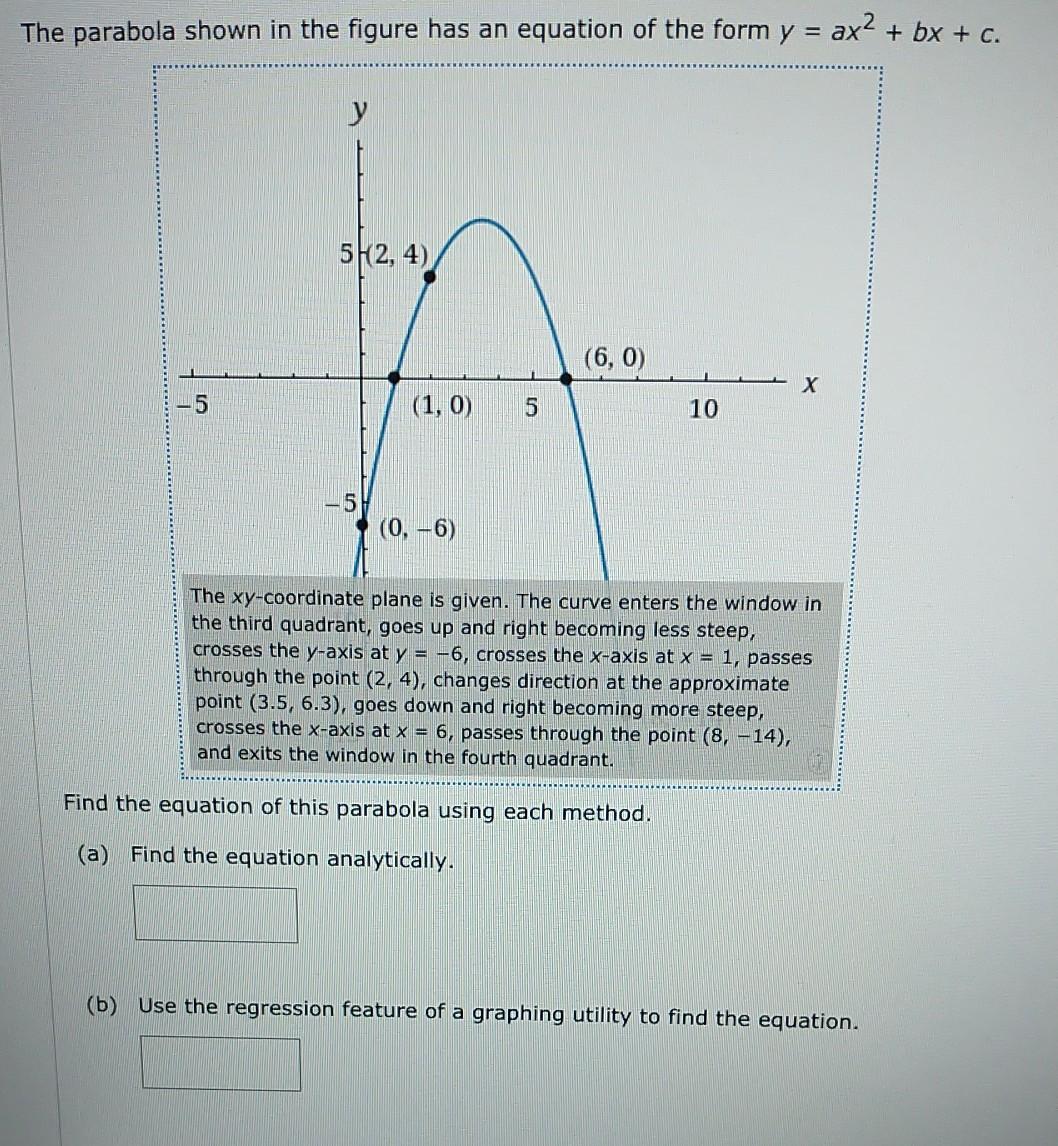 Solved The Parabola Shown In The Figure Has An Equation Of | Chegg.com