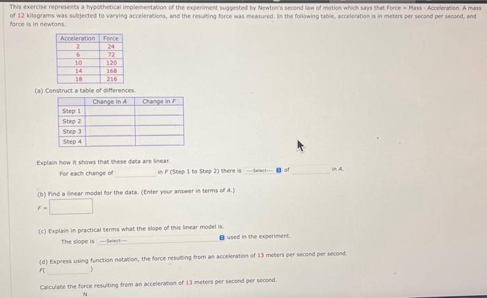 Solved This exercise represents a hypothetical | Chegg.com