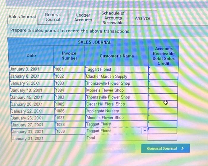 Solved Belle's Floral Designs is a wholesale shop that sells