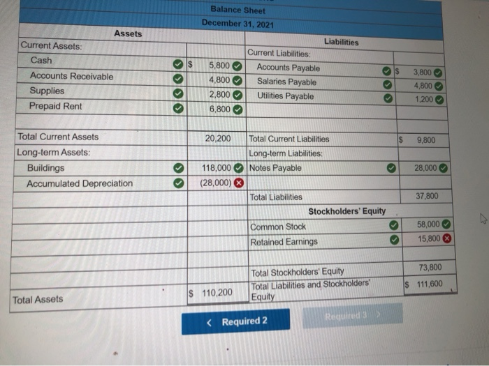 Solved Problem 3 5b Prepare Financial Statements From An