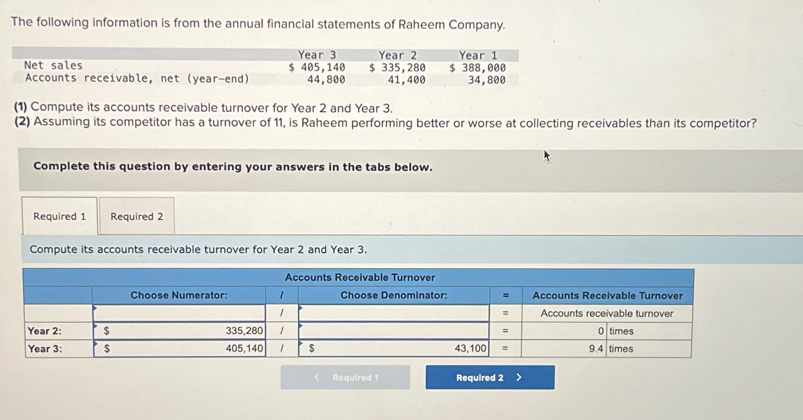 Solved The following information is from the annual | Chegg.com