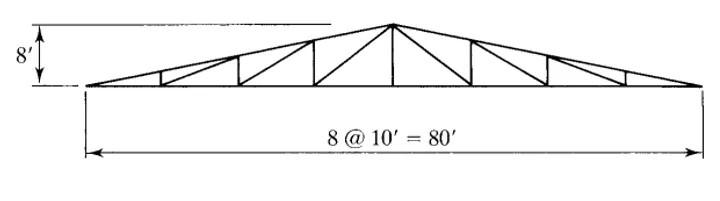 Solved Use LRFD and design the web members in tension of the | Chegg.com