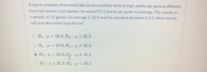 kyrie average points per game