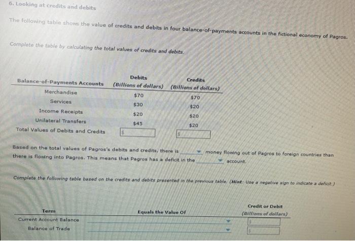 Solved 6. Looking at credits and debits The following table | Chegg.com