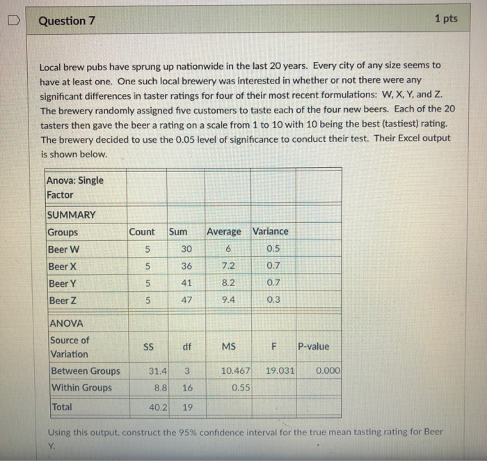 Solved D Question 9 1 pts For the problem situation | Chegg.com