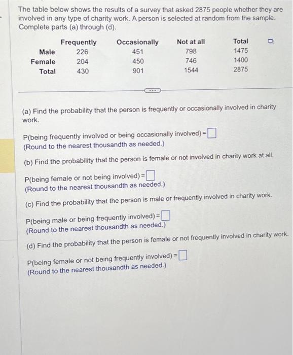 Solved The Table Below Shows The Results Of A Survey That | Chegg.com