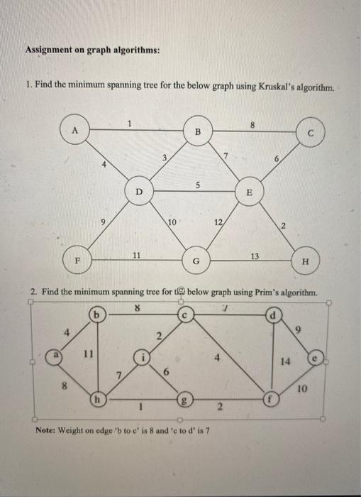 Solved Assignment on graph algorithms: 1. Find the minimum | Chegg.com