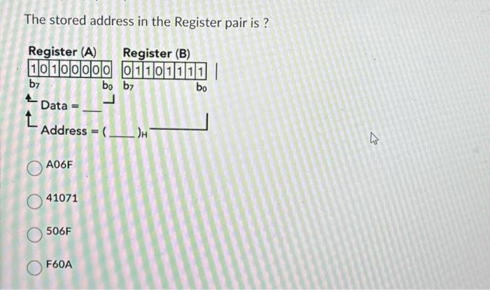 Solved The stored address in the Register pair is? Register | Chegg.com