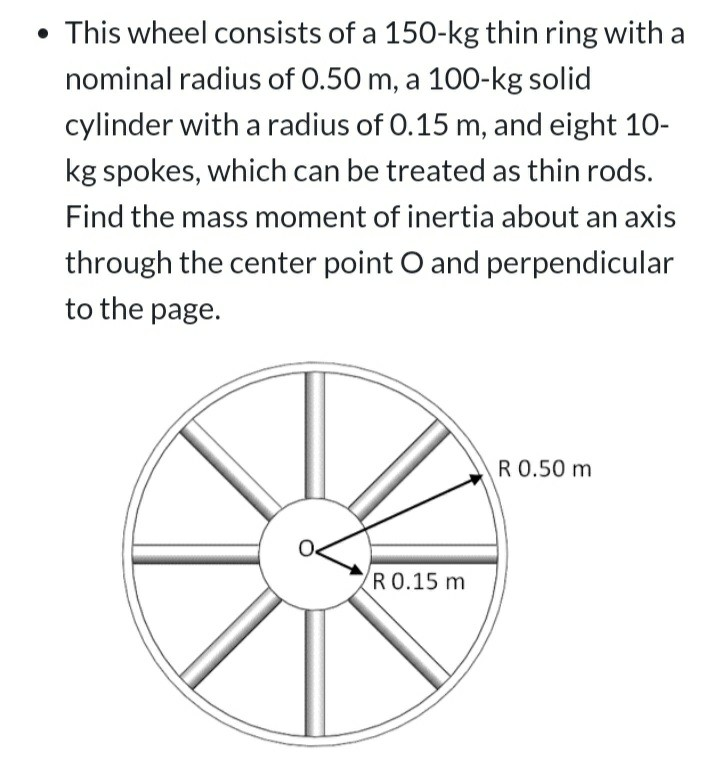 Solved • This wheel consists of a 150kg thin ring with a