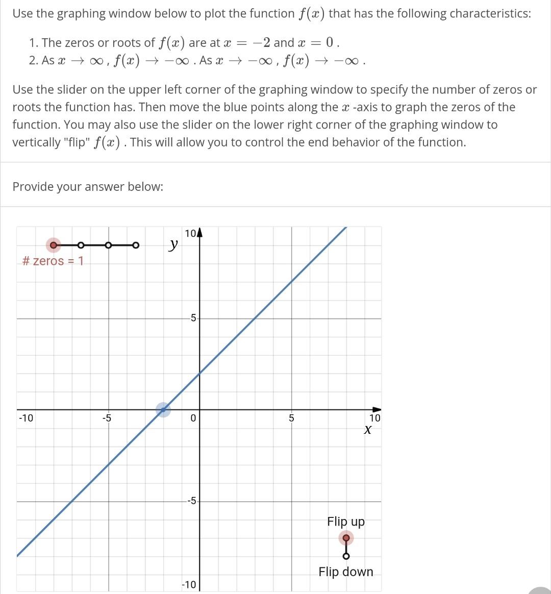 Solved Use the graphing window below to plot the function | Chegg.com