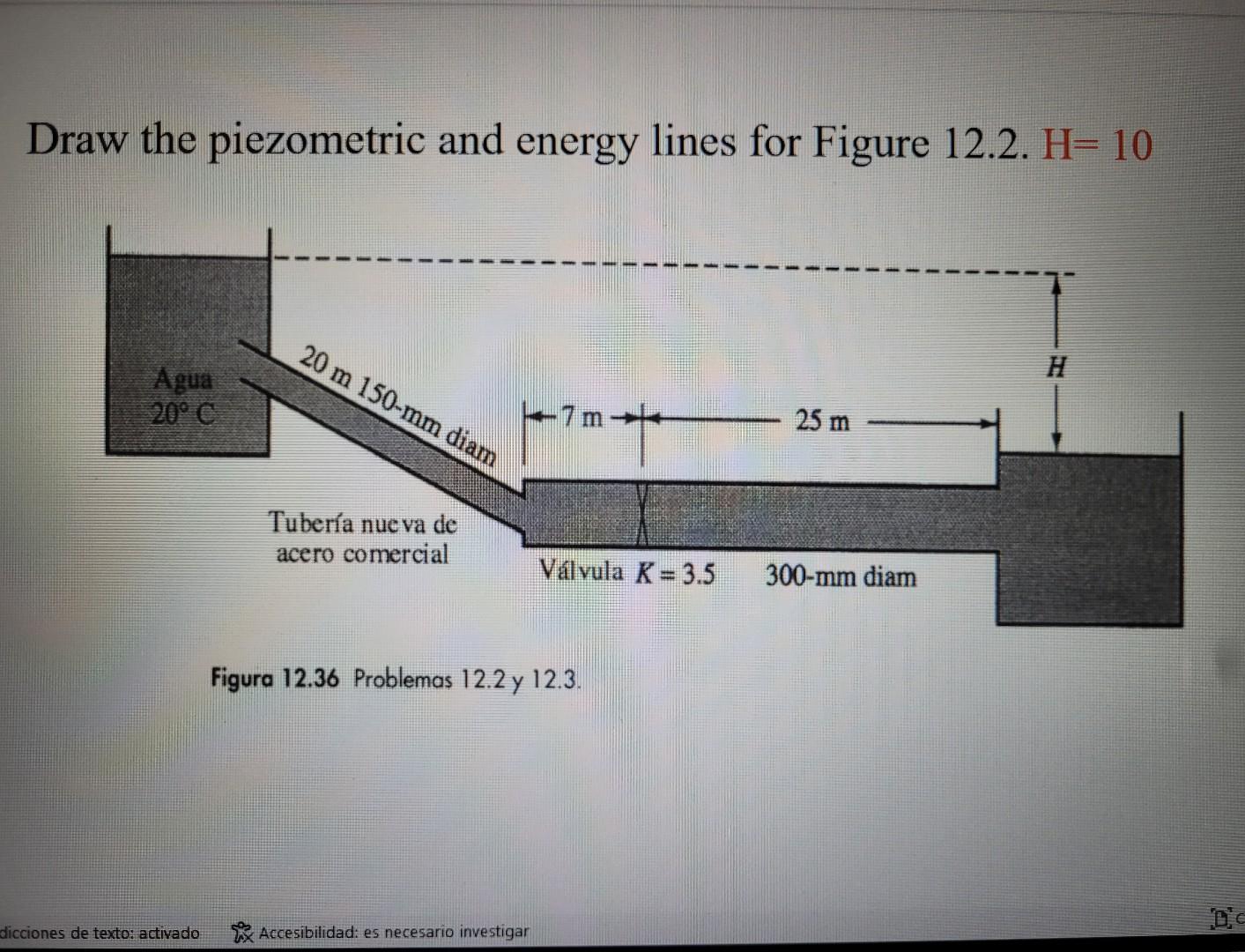 Draw the piezometric and energy lines for Figure 12.2. \( \mathrm{H}=10 \) Figura 12.36 Problemas 12.2 y 12.3 .