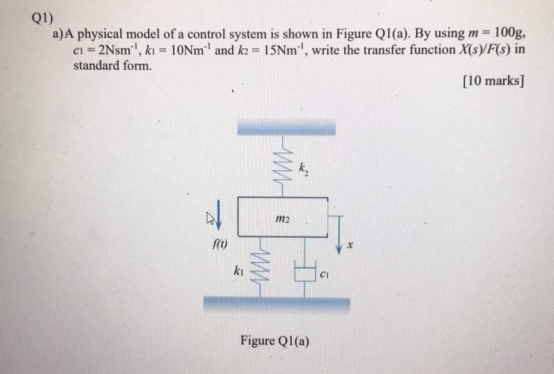 Solved Q1) a) A physical model of a control system is shown | Chegg.com