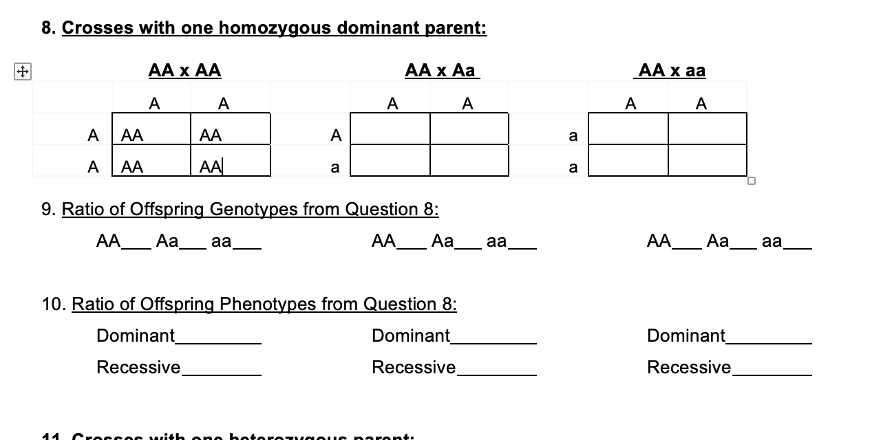Solved Crosses with one homozygous dominant parent:AA x | Chegg.com
