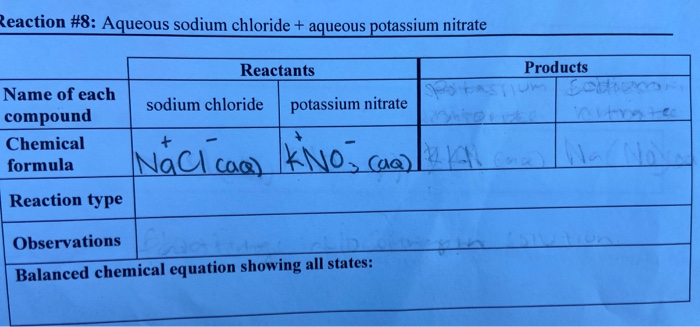 sodium chloride and potassium nitrate