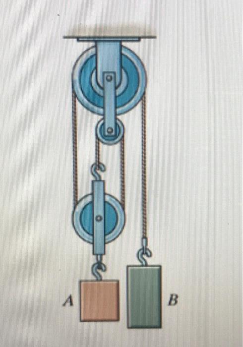 Solved The assembly consists of two blocks A and B, which | Chegg.com