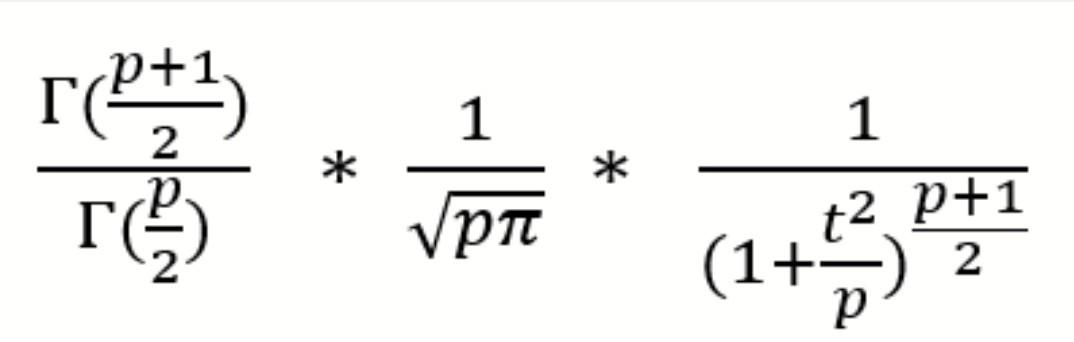 Solved Please solve the integral showing all the steps to | Chegg.com