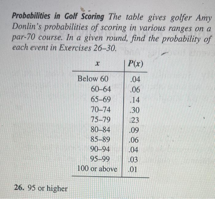 Solved Number Sums for Rolling a Pair of Dice For the