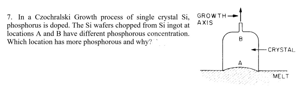Solved GROWTH- AXIS 7. In a Czochralski Growth process of | Chegg.com