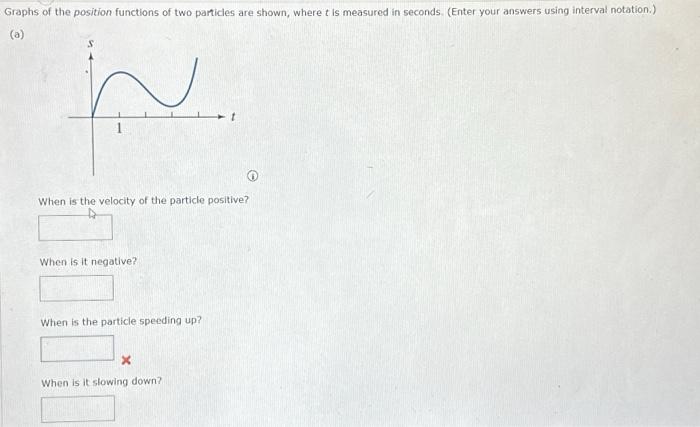 Solved Graphs Of The Position Functions Of Two Particles Are 