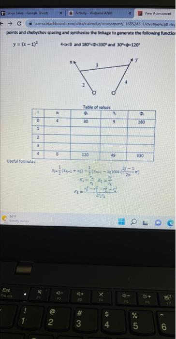 Solved Question 1. (50 Points) The figure shows a function | Chegg.com